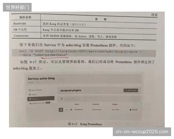 奥运版权省级分发链路被过度繁琐的鉴权系统生硬卡死